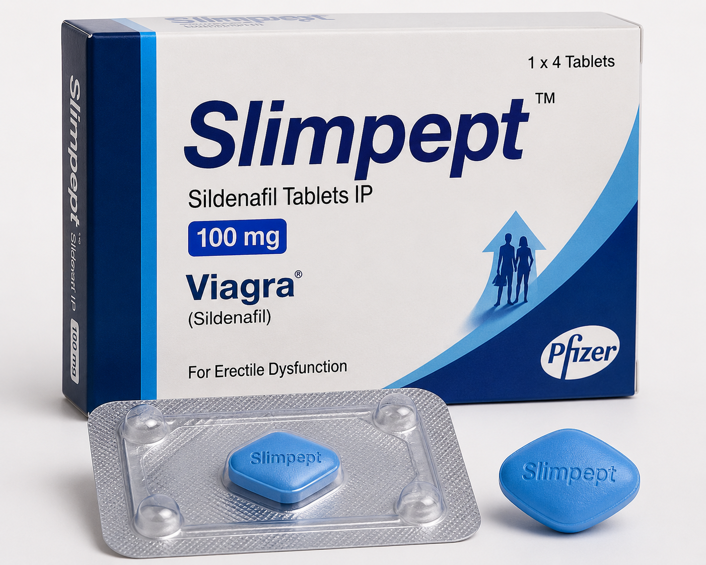 Viagra (Sildenafil)