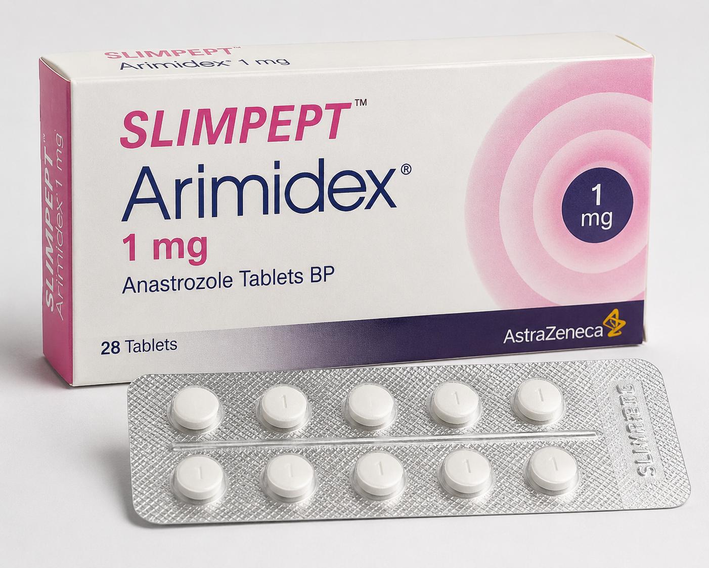 Arimidex 1mg